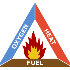 1200px-Fire_triangle.svg
